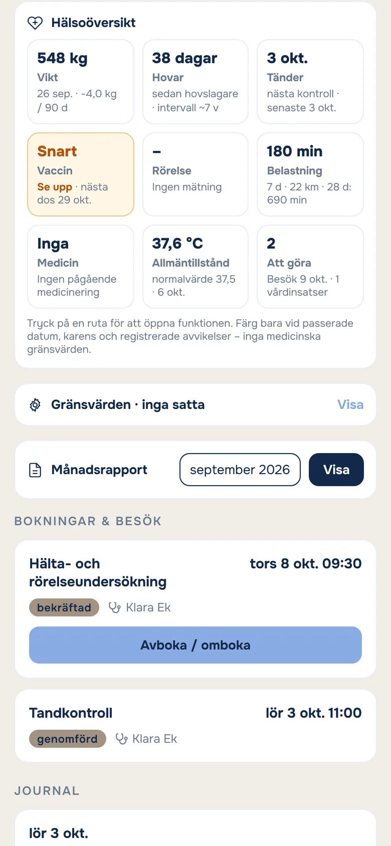 Hälsoöversikten för hästen Bella med vikt, hovar, tänder, vaccin och belastning
