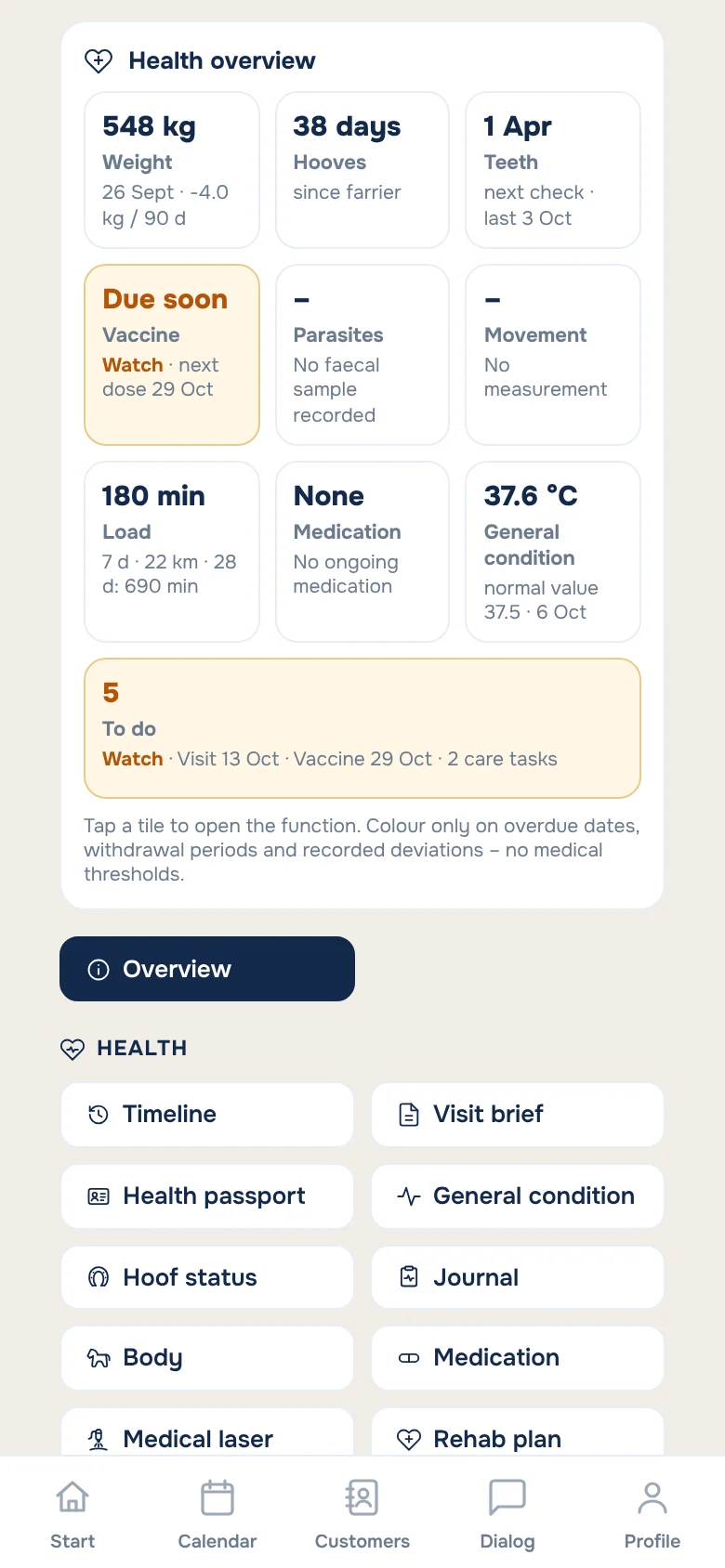 The health overview and calendar for the horse Bella