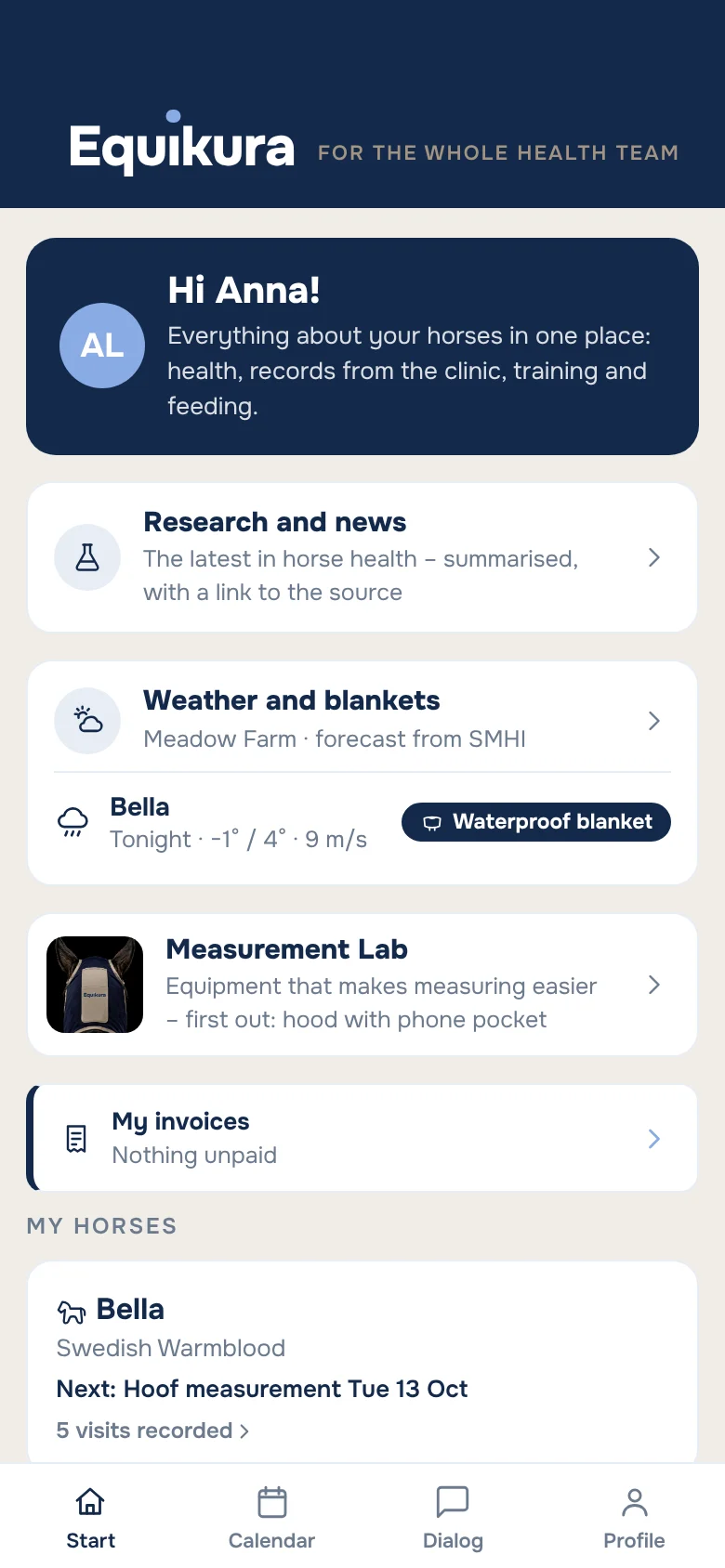The horse owner's home screen with Research and news, Weather and blankets and the Measurement Lab