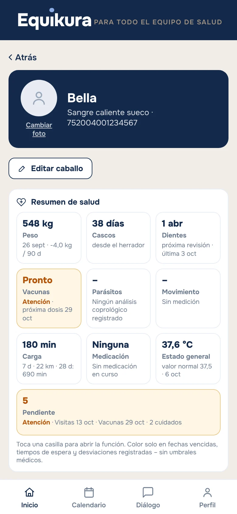 El resumen de salud de la yegua Bella con peso, cascos, dientes, vacunas y carga