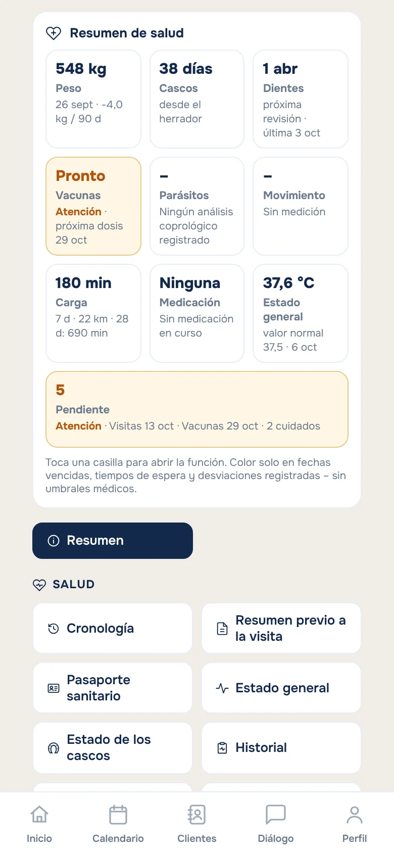 El resumen de salud y el calendario de la yegua Bella