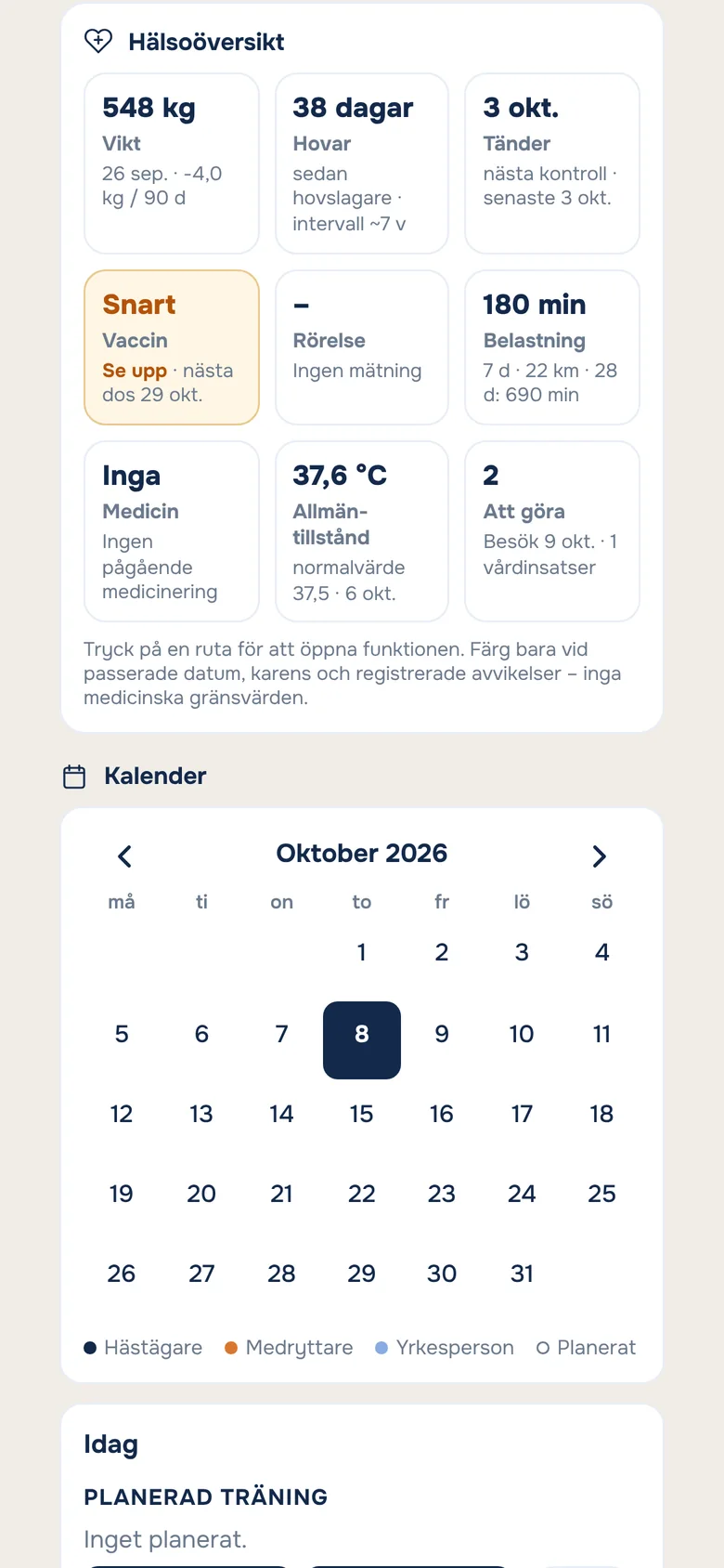 Hälsoöversikten och kalendern för hästen Bella