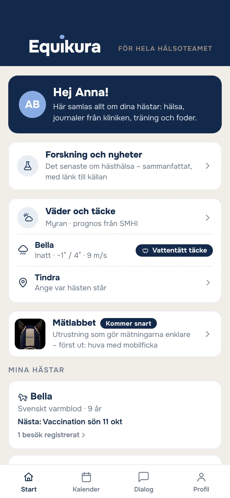 Hästägarens startsida med Forskning och nyheter, Väder och täcke och Mätlabbet